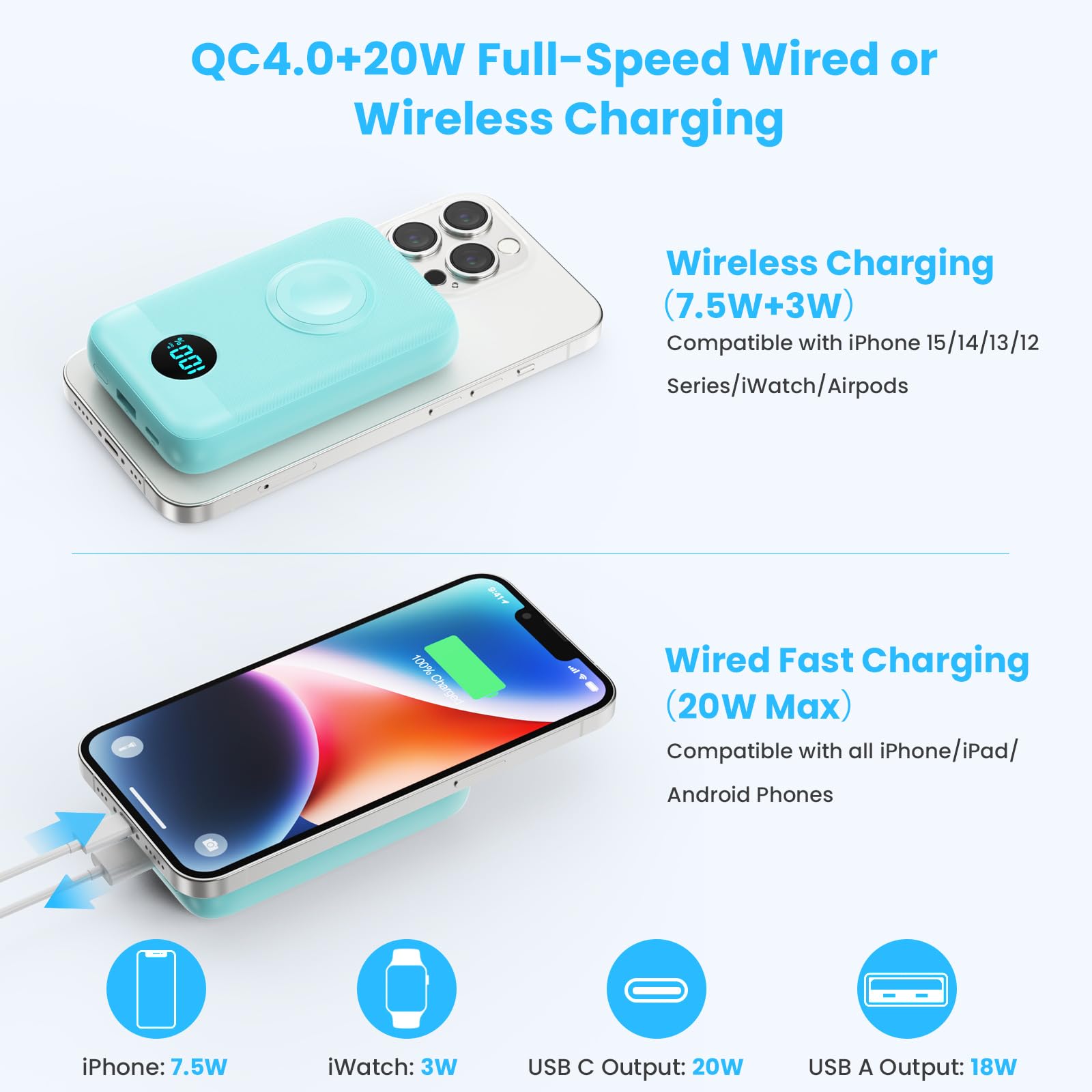 Magnetic Portable Charger 10800mAh,4-in-1 Wireless Power Bank with iWatch Charger, QC4.0+20W PD Fast Charging USB C Battery Pack with LCD Display for Magsafe,iPhone 16/15/14/13/12,Apple Watch (Pink)
