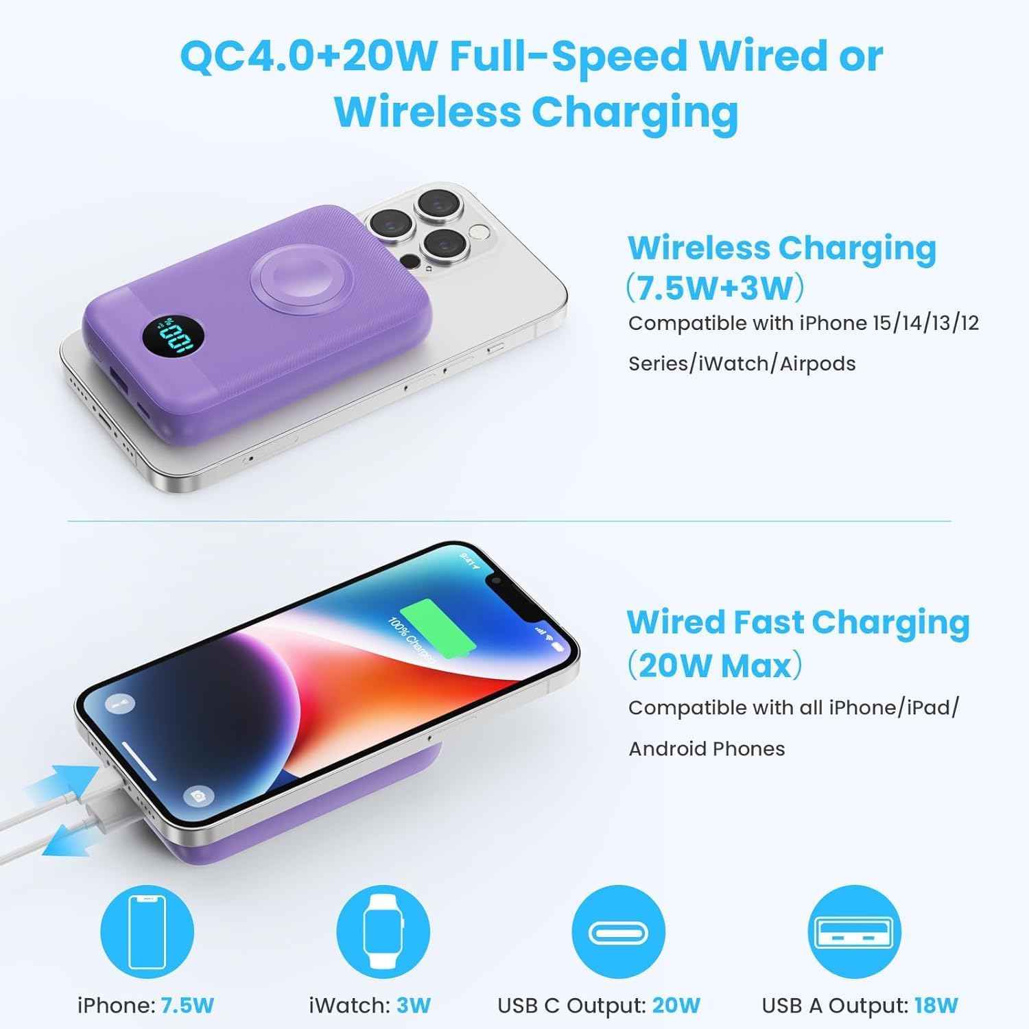 Magnetic Portable Charger 10800mAh,4-in-1 Wireless Power Bank with iWatch Charger, QC4.0+20W PD Fast Charging USB C Battery Pack with LCD Display for Magsafe,iPhone 16/15/14/13/12,Apple Watch (Pink)