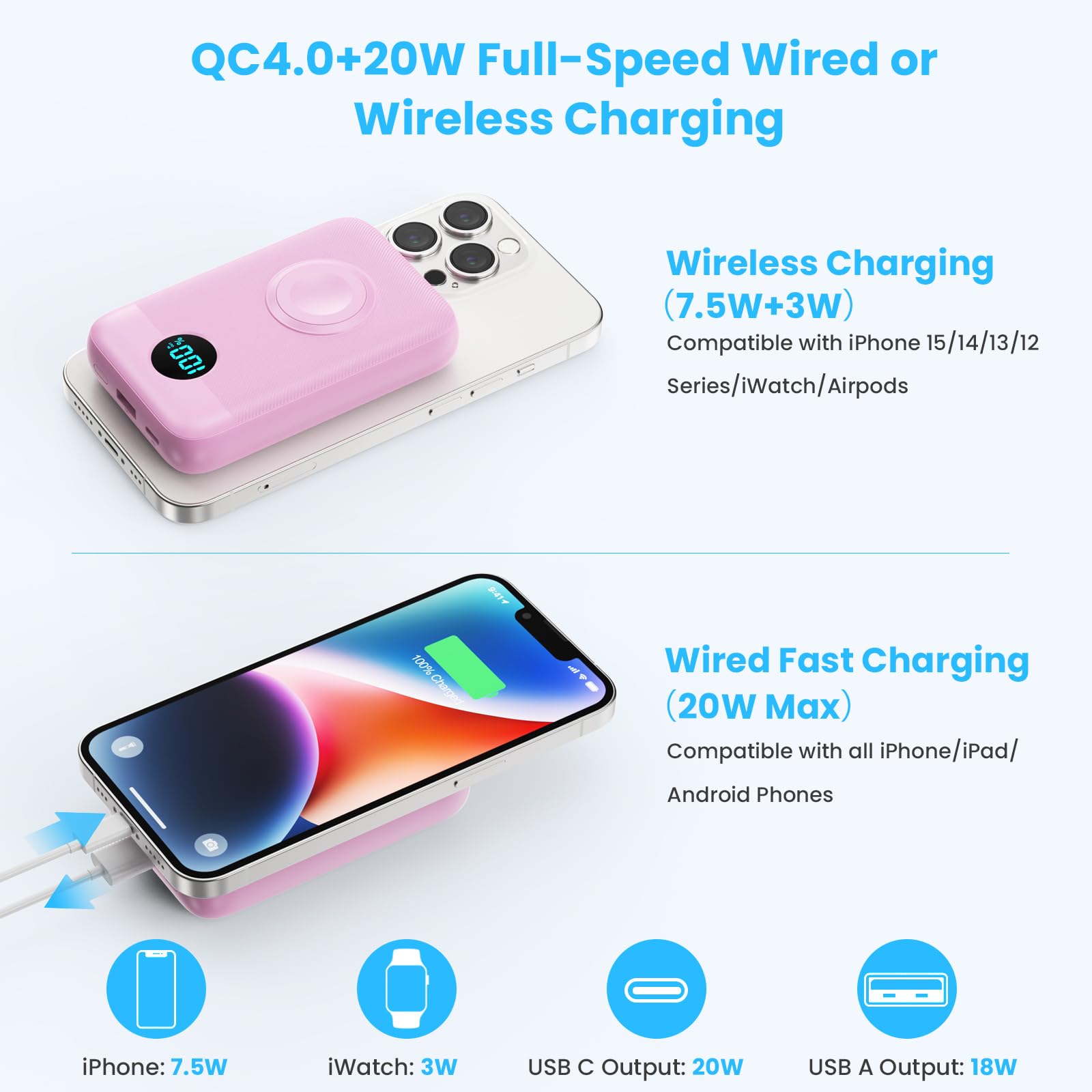 Magnetic Portable Charger 10800mAh,4-in-1 Wireless Power Bank with iWatch Charger, QC4.0+20W PD Fast Charging USB C Battery Pack with LCD Display for Magsafe,iPhone 16/15/14/13/12,Apple Watch (Pink)