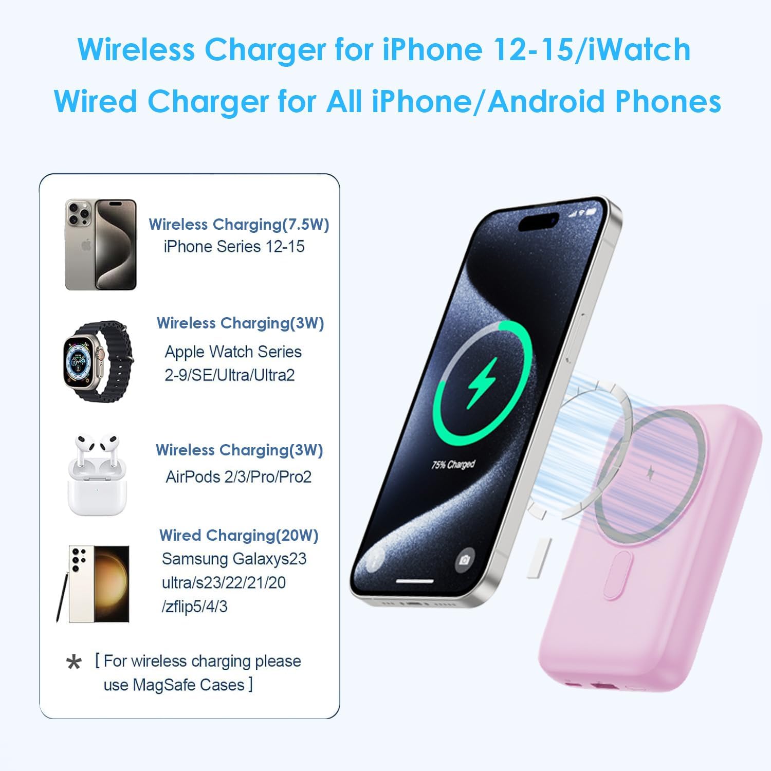 Magnetic Portable Charger 10800mAh,4-in-1 Wireless Power Bank with iWatch Charger, QC4.0+20W PD Fast Charging USB C Battery Pack with LCD Display for Magsafe,iPhone 16/15/14/13/12,Apple Watch (Pink)
