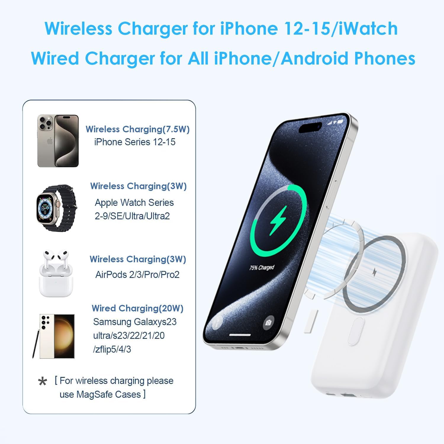 Magnetic Portable Charger 10800mAh,4-in-1 Wireless Power Bank with iWatch Charger, QC4.0+20W PD Fast Charging USB C Battery Pack with LCD Display for Magsafe,iPhone 16/15/14/13/12,Apple Watch (Pink)