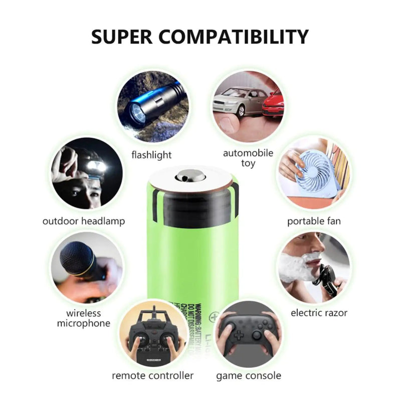 Lithium Rechargeable Battery