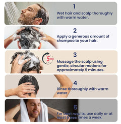 Biotin Hair Growth Shampoo for Men: Natural Thickening Shampoo with Tea Tree Oil Ginseng Mint for Hair Loss and Thinning Hair - 10.1 fl.oz