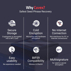 Crypto Seed Phrase Storage - Bitcoin Secure Cold Storage Backup - 100% Offline, 3 NFC Cards, Compatible with Ledger, Trezor, Hardware Wallets - BIP39 SLIP39 & MONERO