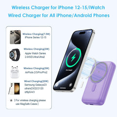 Magnetic Portable Charger 10800mAh,4-in-1 Wireless Power Bank with iWatch Charger, QC4.0+20W PD Fast Charging USB C Battery Pack with LCD Display for Magsafe,iPhone 16/15/14/13/12,Apple Watch (Pink)