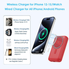 Magnetic Portable Charger 10800mAh,4-in-1 Wireless Power Bank with iWatch Charger, QC4.0+20W PD Fast Charging USB C Battery Pack with LCD Display for Magsafe,iPhone 16/15/14/13/12,Apple Watch (Pink)