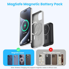 Magnetic Portable Charger 10800mAh,4-in-1 Wireless Power Bank with iWatch Charger, QC4.0+20W PD Fast Charging USB C Battery Pack with LCD Display for Magsafe,iPhone 16/15/14/13/12,Apple Watch (Pink)