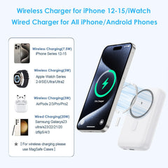 Magnetic Portable Charger 10800mAh,4-in-1 Wireless Power Bank with iWatch Charger, QC4.0+20W PD Fast Charging USB C Battery Pack with LCD Display for Magsafe,iPhone 16/15/14/13/12,Apple Watch (Pink)