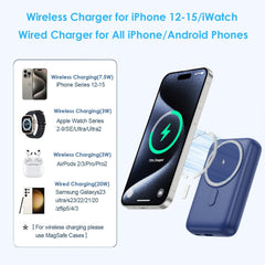 Magnetic Portable Charger 10800mAh,4-in-1 Wireless Power Bank with iWatch Charger, QC4.0+20W PD Fast Charging USB C Battery Pack with LCD Display for Magsafe,iPhone 16/15/14/13/12,Apple Watch (Pink)