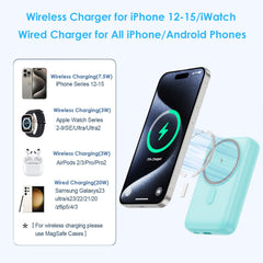 Magnetic Portable Charger 10800mAh,4-in-1 Wireless Power Bank with iWatch Charger, QC4.0+20W PD Fast Charging USB C Battery Pack with LCD Display for Magsafe,iPhone 16/15/14/13/12,Apple Watch (Pink)
