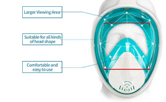 Full Face Scuba Diving Mask