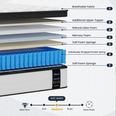 King Size Mattress, 14 Inch Hybrid King Mattress, Medium Firm Mattress with Memory Foam and Pocket Springs, 3 Coils Strong Edge Support, Pressure Relief, Bed in Box