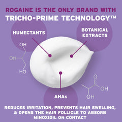 Rogaine 5% Minoxidil Foam, Topical Once-A-Day Hair Loss Treatment for Women to Regrow Fuller, Thicker Hair, Unscented, 2-Month Supply, 2.11 oz Natural 2.11 Ounce (Pack of 1)