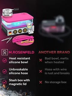Pink Hookah Set Premium Portable Hookah Set With Everything And Travel Case